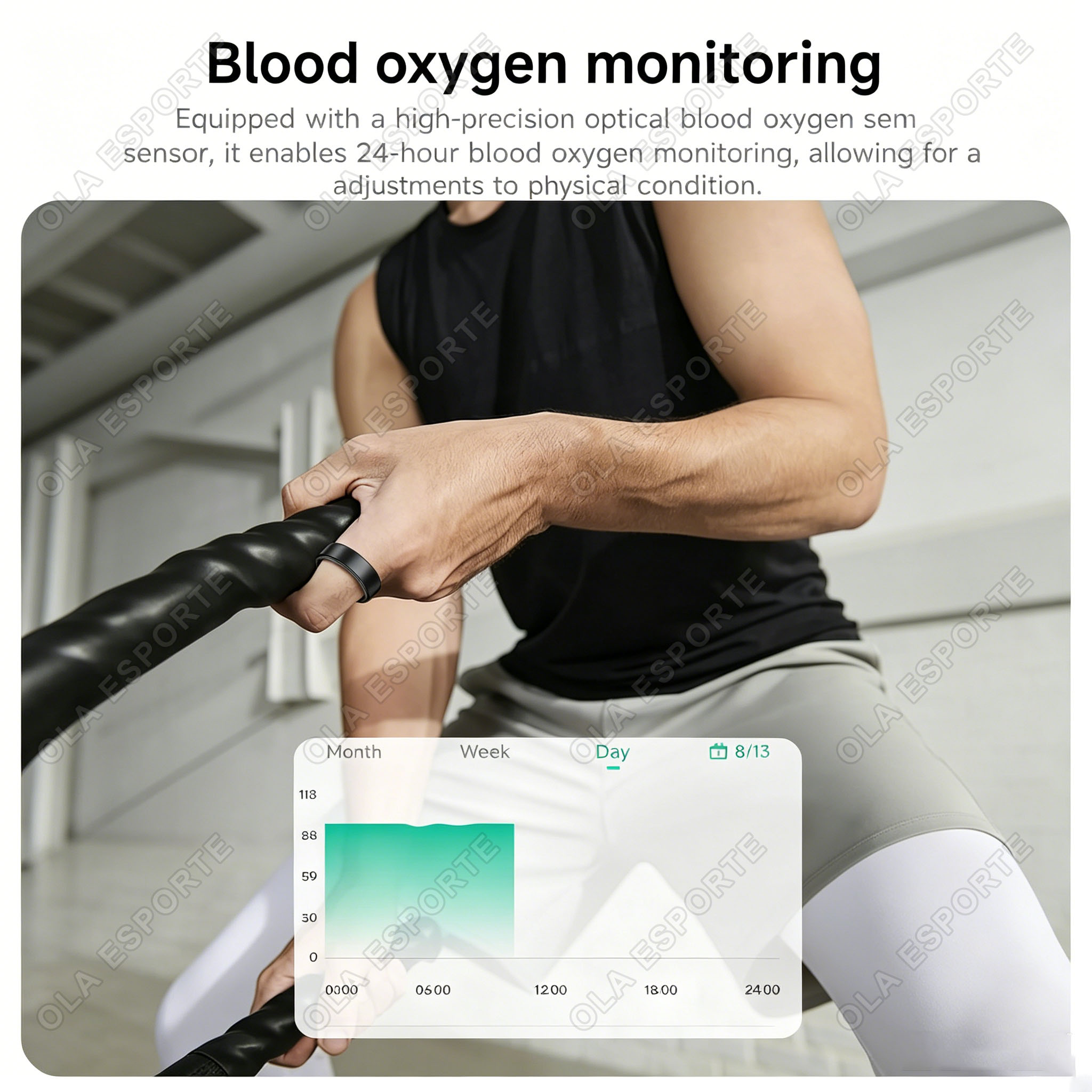 R02 Smart Ring voor mannen en  - Health Monitors recensie en prijs